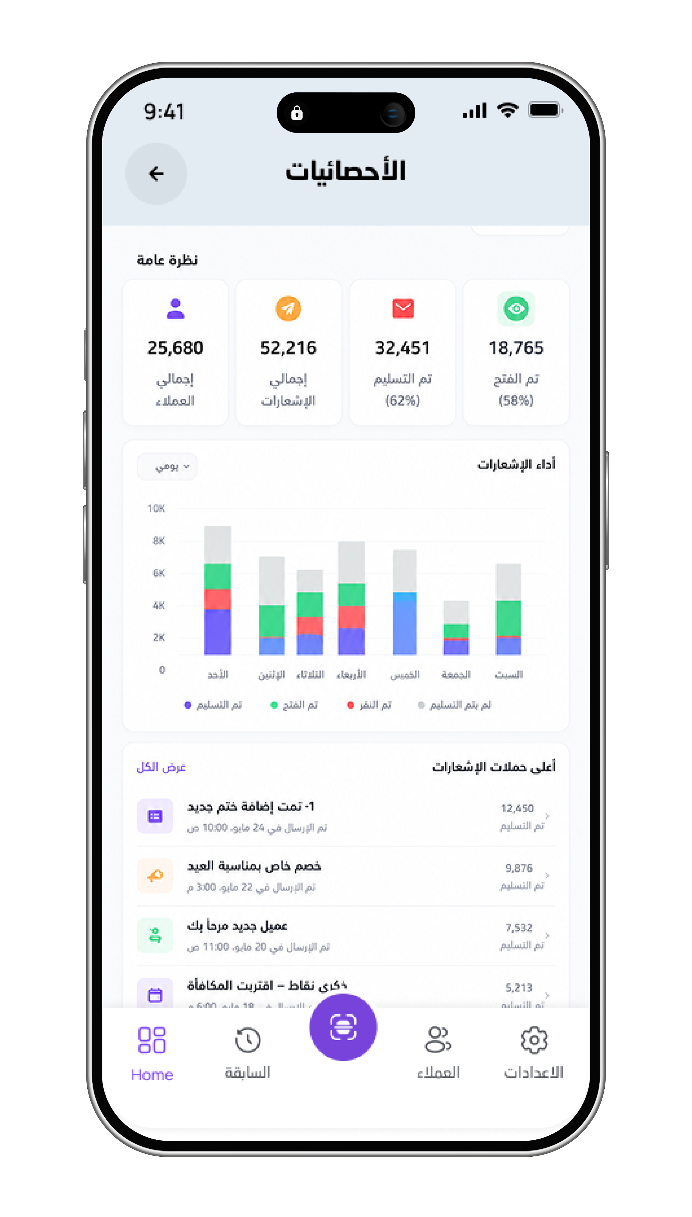 live analytics screen